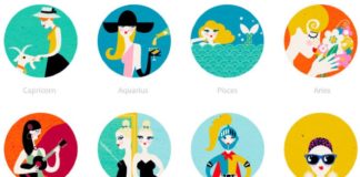 Пролет и љубов за Хороскопските знаци horoskop