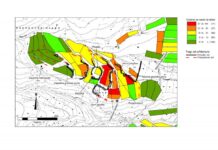 Археолошки истражувања кај Видин Град – Градско