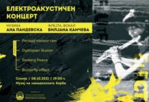 На 8 октомври електроакустичен концерт на Ана Пандевска и Билјана Камчева