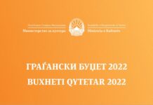 10 милиони евра повеќе за културата во 2022 година