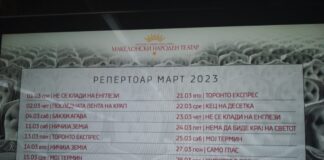 Месец март во МНТ