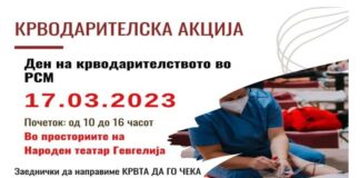 Одбележување на годишнината од формирањето на Црвениот Крст во Македонија